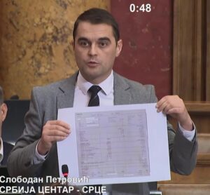 Petrović (SRCE) optužuje Gašića da posetom „Jumku“ pokušava da „ugasi požar“ zbog najave otpuštanja